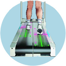 Analysis Treadmill : ADAL 3D